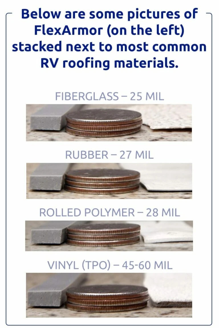 Compare FlexArmor (on the left) to the most common RV roofing materials